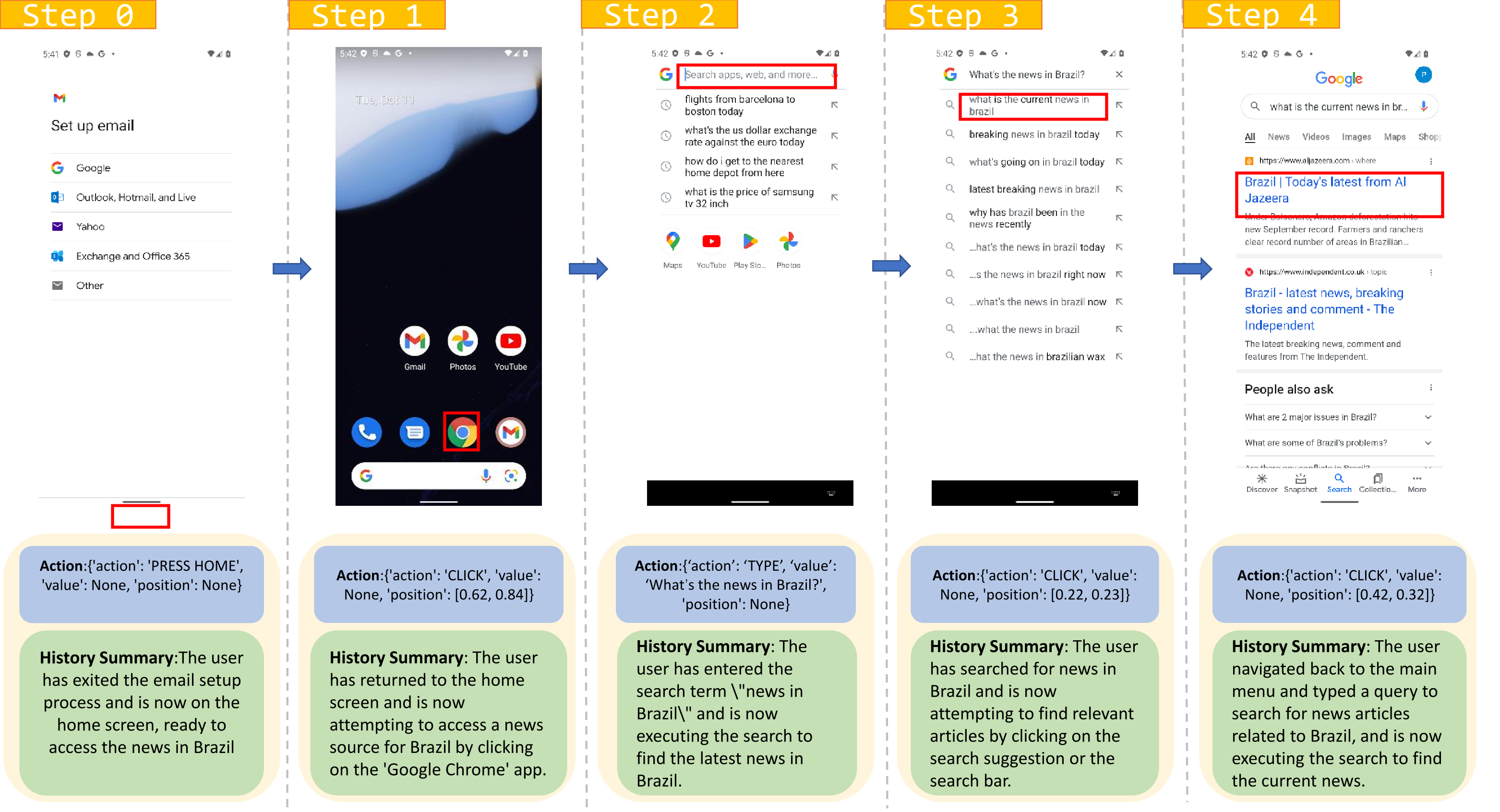 A case study from the AITW dataset illustrates detailed reasoning across two consecutive steps.
